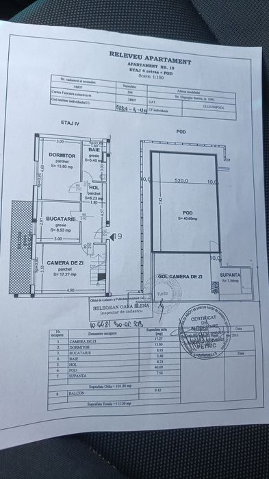 Apartamentul tău! Vanzare directa
