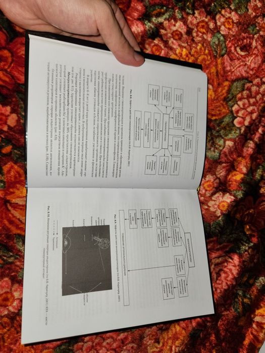 Медицинские книги