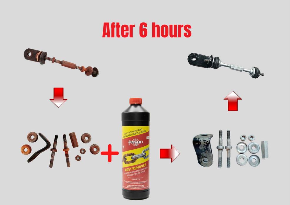 Baie curatat rugina coroziunea prin imersie FeDox Fertan Concentrat 1L