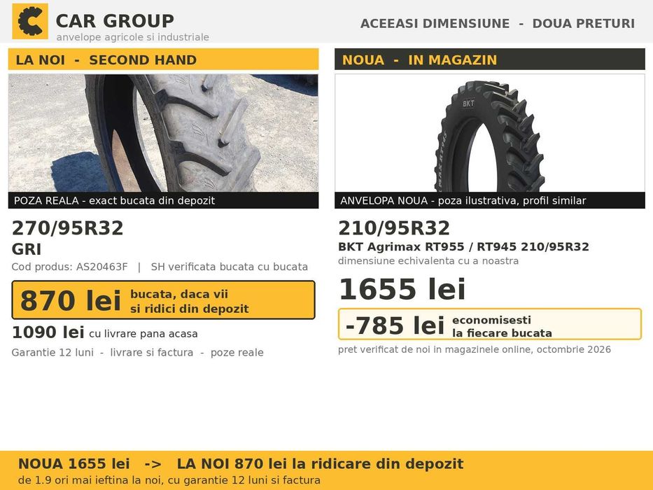 Anvelope Cauciucuri 270/95R32 270/95 R32 270/95-32 270 95 R32 2709532 GRI Prasitoare Tractor Roti Inguste SH Second Hand DISCOUNT Oferta Pret Bun