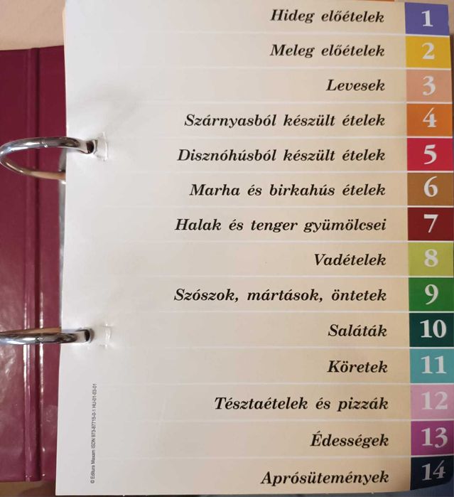 Kedvenc receptjeim - culegere de rețete culinare în limba maghiară