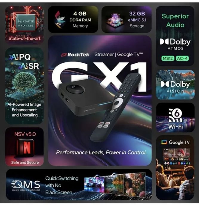 Продам ТВ бокс Rocktek GX1