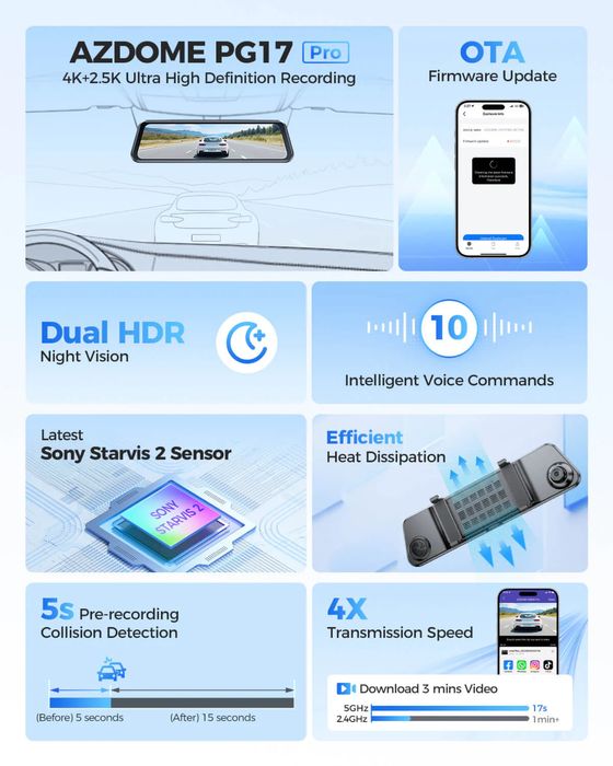 Зеркало видеорегистратор Azdome PG17 PRO