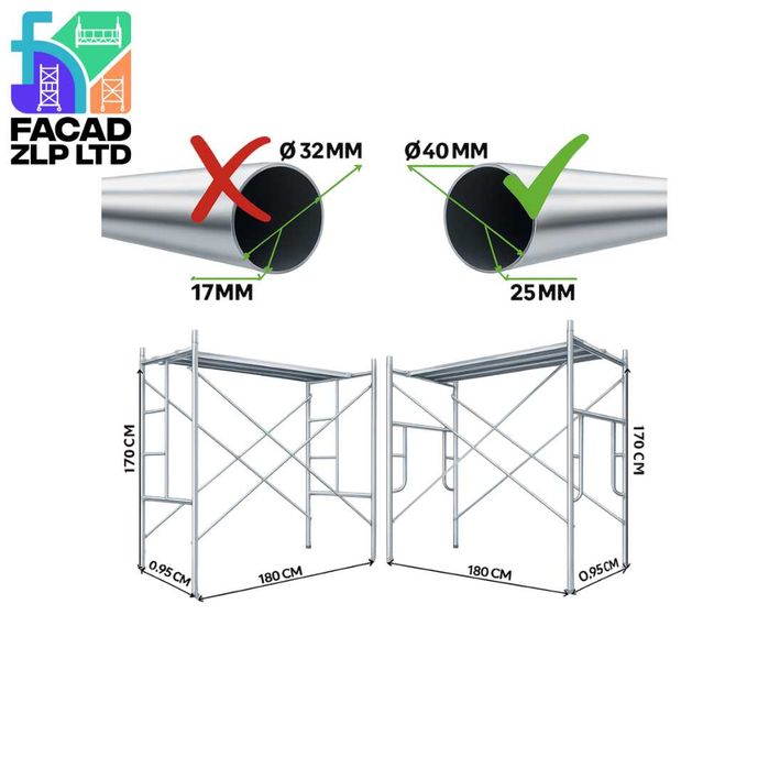 Китайские оцинкованные строительные леса, надежный комплект с настилом