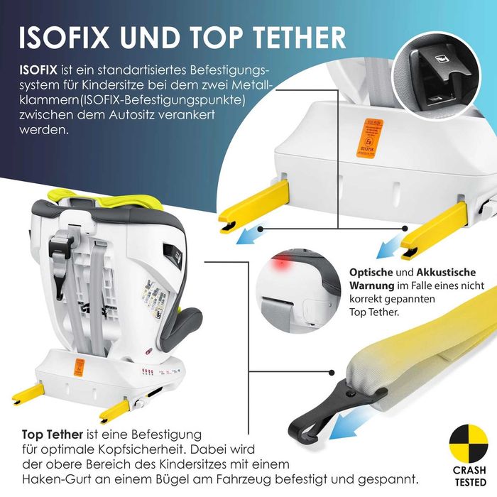 Детско столче за кола с ISOFIX, завъртащо се на 360°
