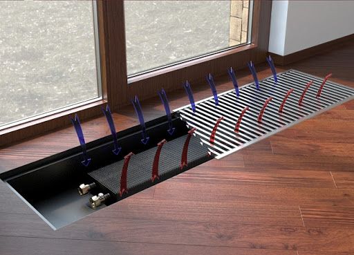 Внутрипольные конвекторы отопления