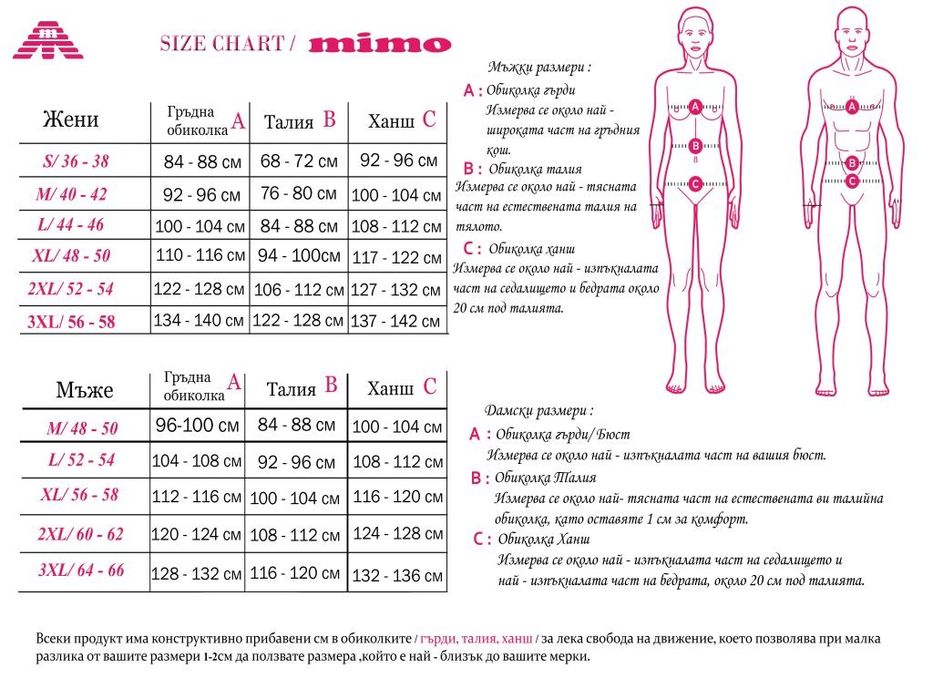 Много рядък arena бански