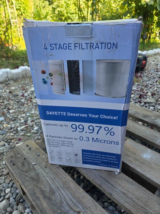 Purificator De Aer Multi Pentru Persoanele Alergice Cu Wifi/App