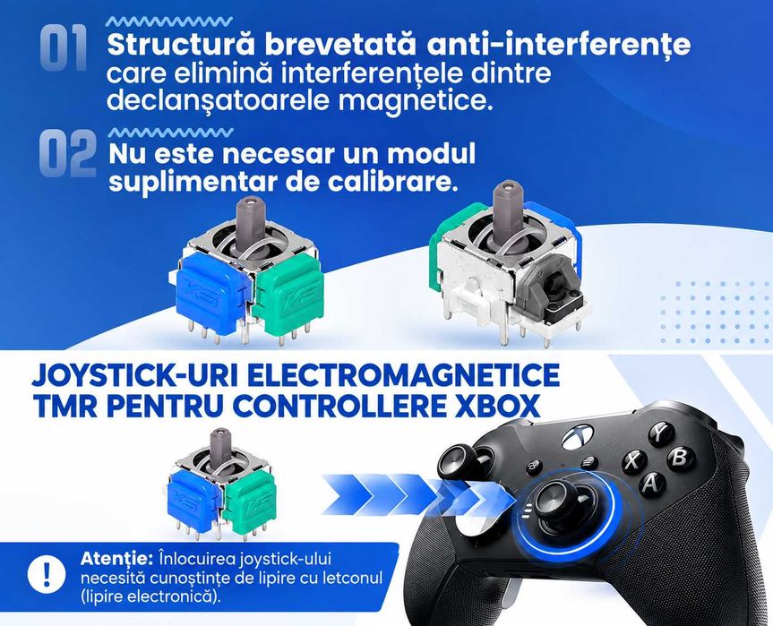 Set 2 Joystick Analog K-Silver TMR pentru Controller Xbox Series X / S și Xbox One