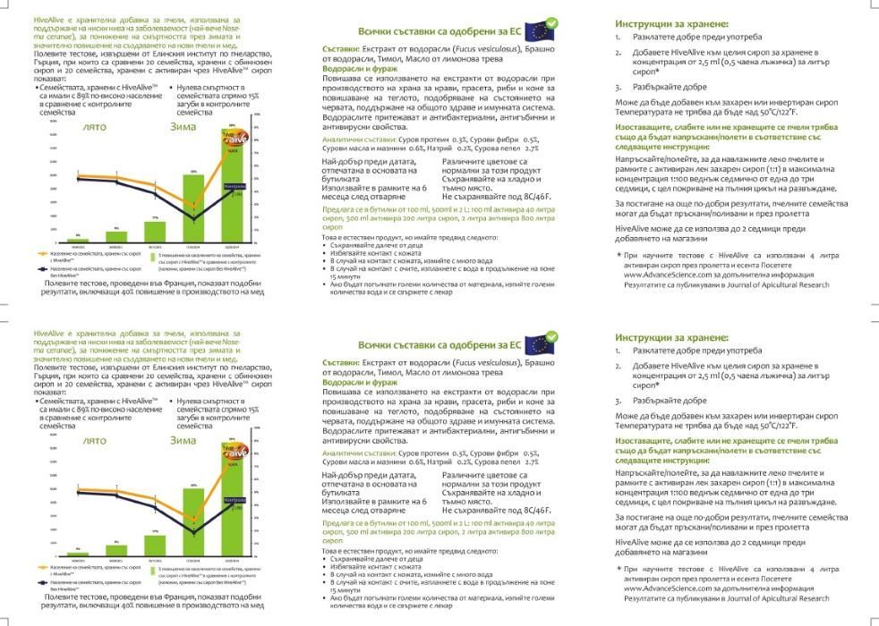 хранителна добавка за пчели HiveAlive™