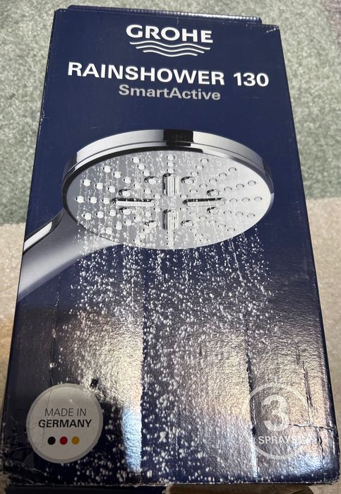 Para de dus Grohe