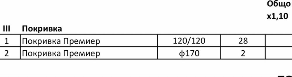 Покривки(120*120)