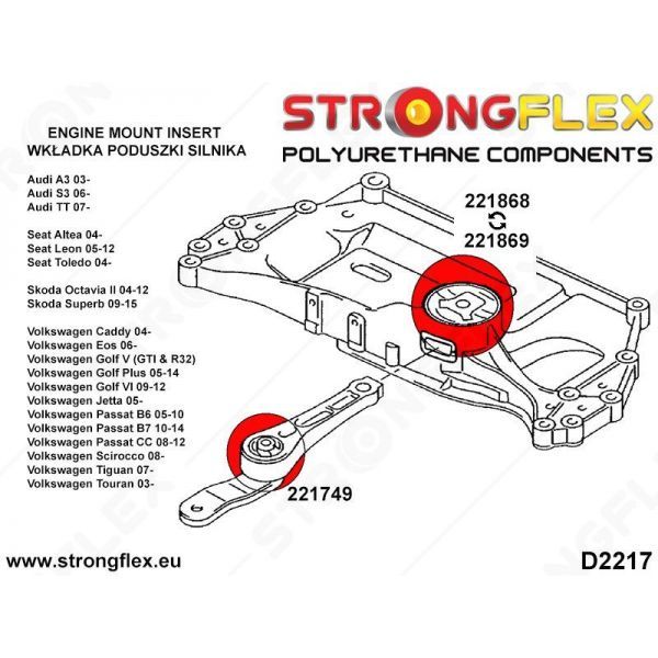 Suport motor/cutie antibalans poliuretan Audi A3, VW Golf 5