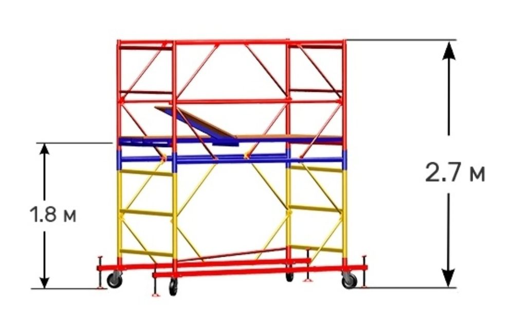 леса строительные