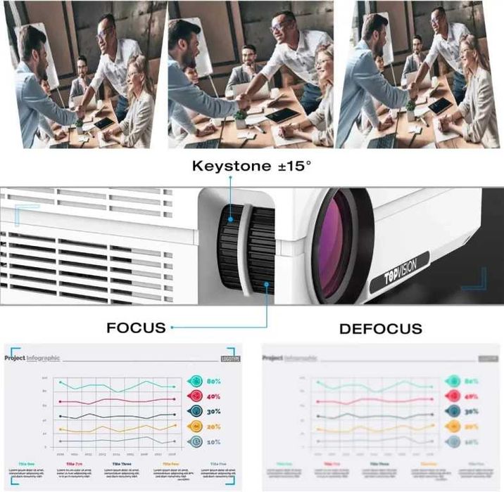 Проектор TOPVISION T26L, 300", Native 1080P, 6500 Lux, 150 000 часа