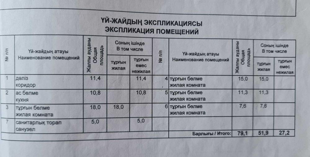 Продается дом в центре