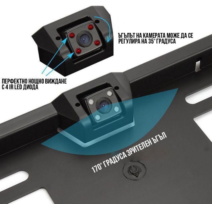 Поставка за номер с камера за задно виждане