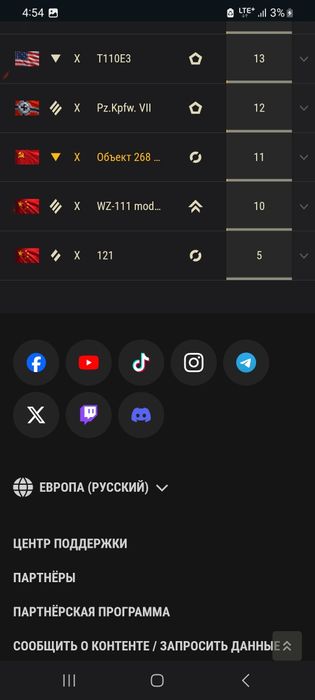 Танк профил сотилади