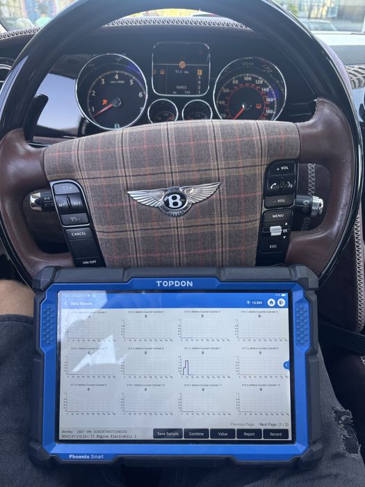 Chei auto, deblocari auto , diagnoza , codari