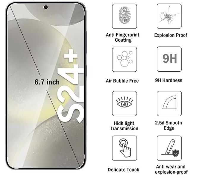 SET Folie Sticla Securizata Samsung Galaxy S24, S24+, protectie camere