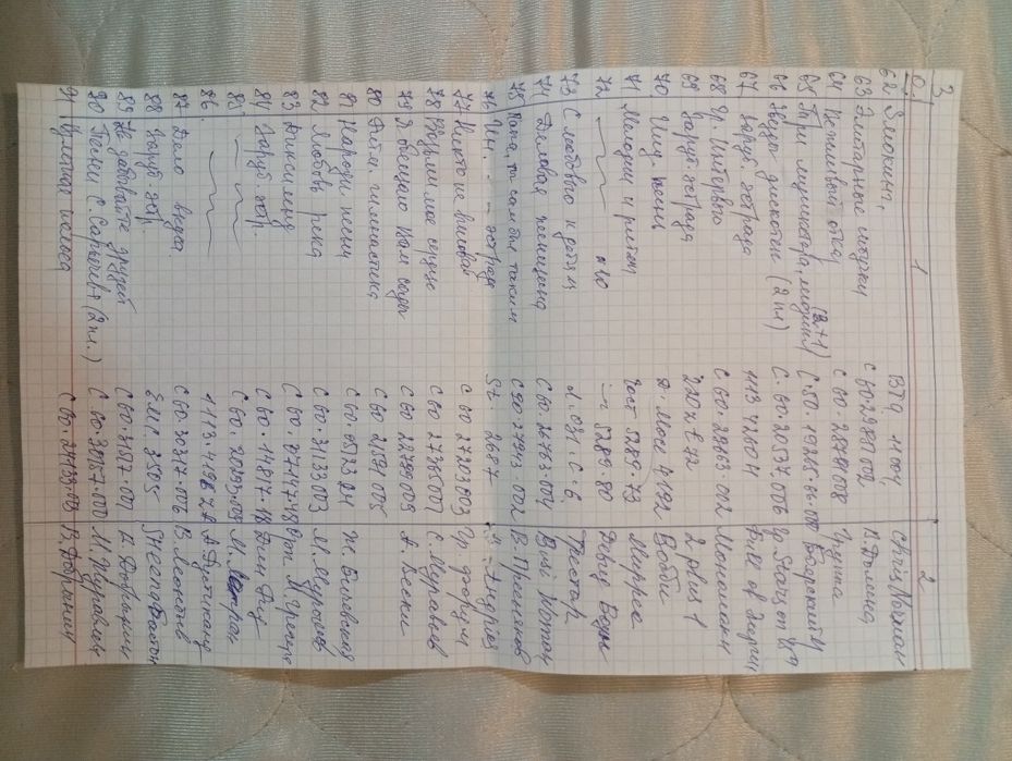 Пластинки СССР для продажи