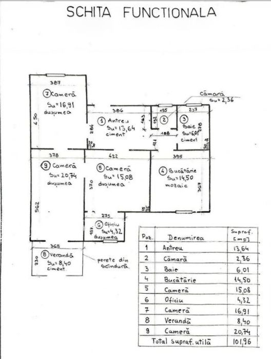 Apartament spatios cu 3 camere, si curte proprie – Zona Pasteur