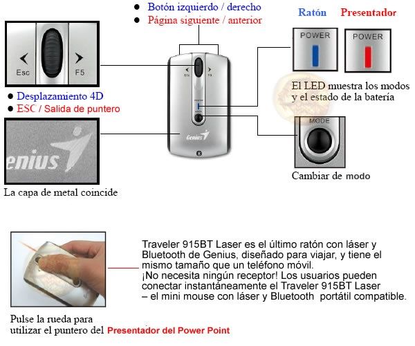 Беспроводная лазерная мышка Genius Traveler 915BT с Лазерной лукаской