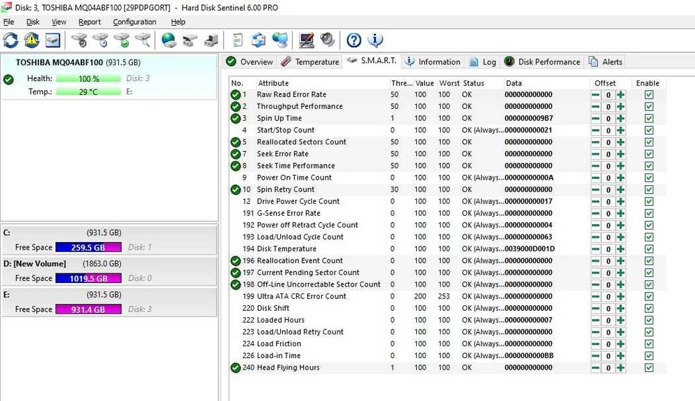 Hard Disk Extern ADATA DashDrive Durable HD650 1TB 2.5 inch USB 3.0