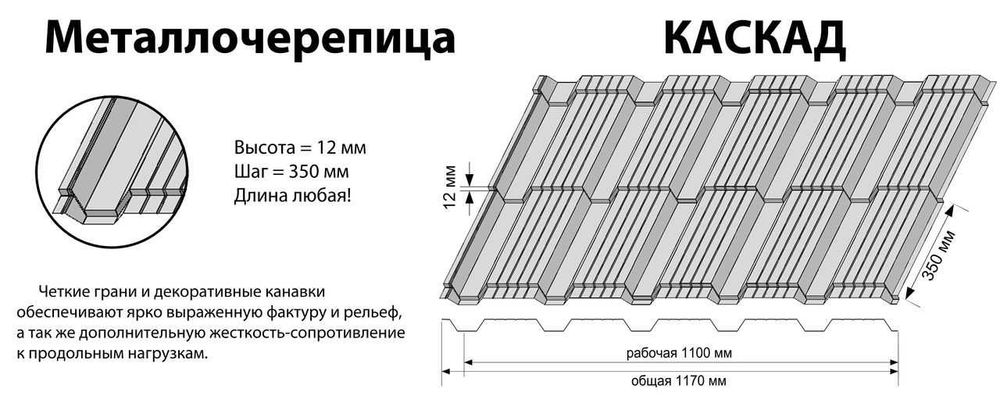 Черепица Каскад Акция