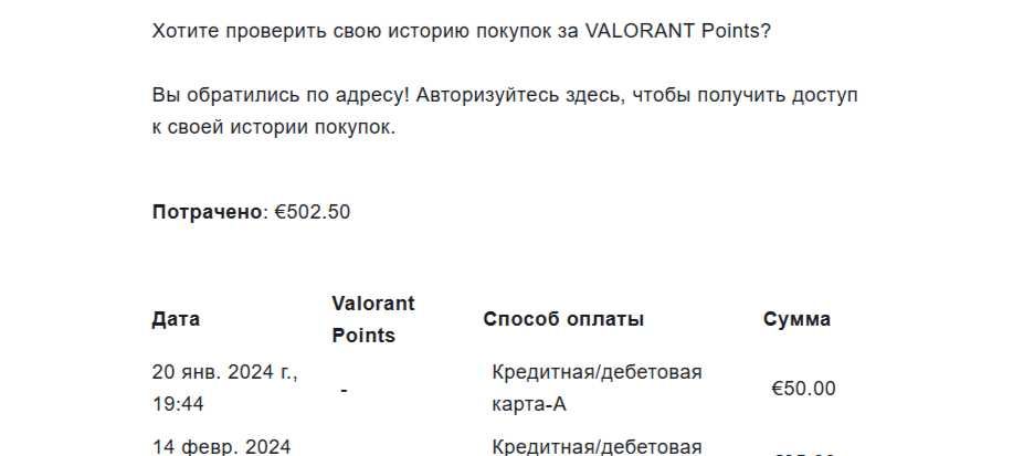 аккаунт Валорант