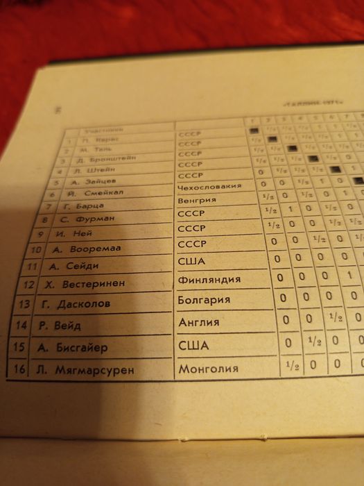 Лот книги за шахмат