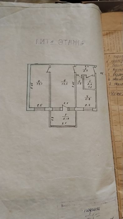 Продаётся квартира