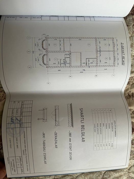 Hovli Sotiladi, 2025 yil qurilgan