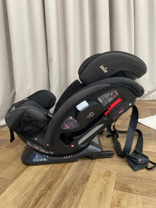 Автокресло детское