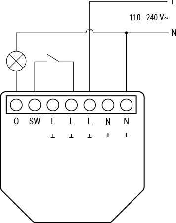Shelly 1PM Gen4 – Matter, Zigbee и Ватметър 16A