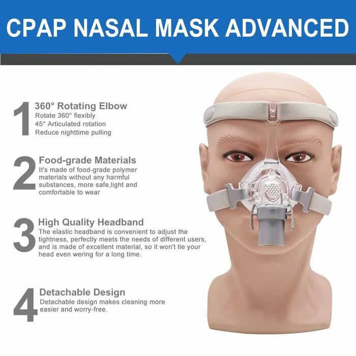 Masca nazala aparat  CPAP