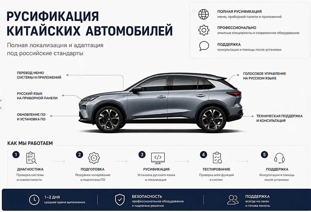 Nevo A06 — установка приложений и русский язык