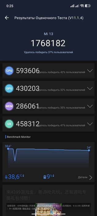 Продаю xiaomi 13