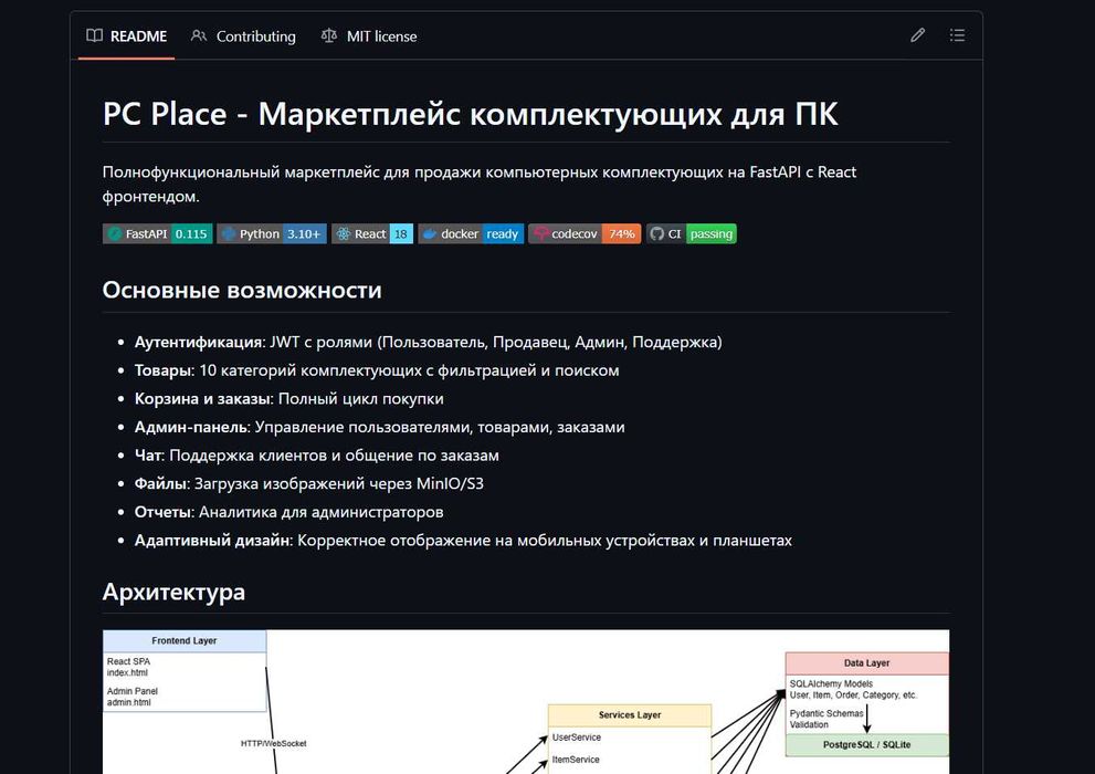Создаю лендинговые сайты и полноценные за пару часов