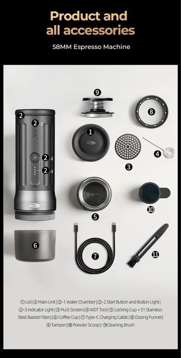 Портативная Эспрессо-Машина IKAPE PRO K2 58 mm