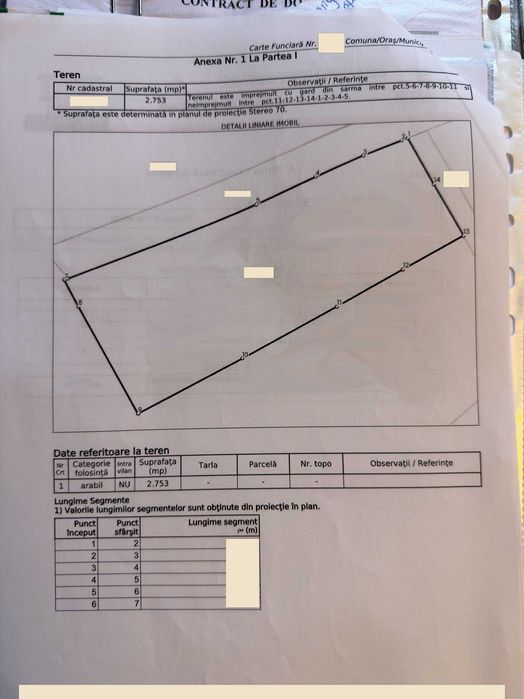 3 terenuri alăturate lângă pădure, Mica | aproape de Pitești
