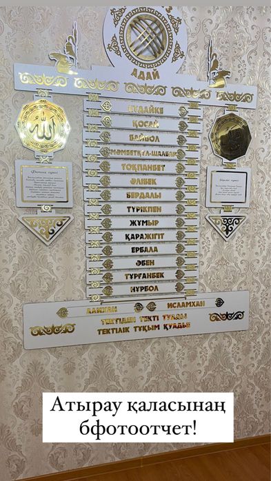 Шежіре ,жеті ата Ататек,Шежире