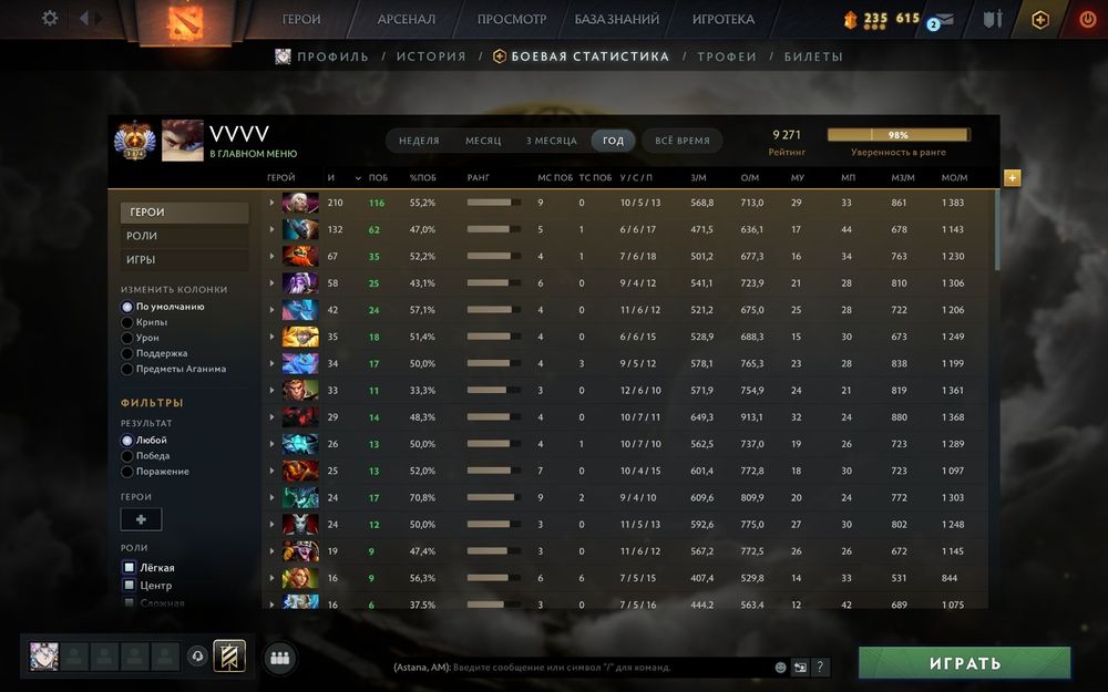 Продам аккаунт дота 2