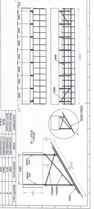 Structura panouri fotovoltaice