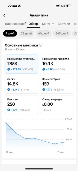 Тик ток аккаунт сатылымда