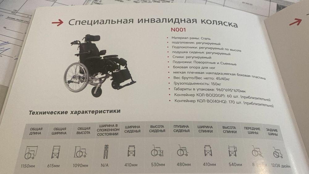 Новая..продам коляску многофункциональную.