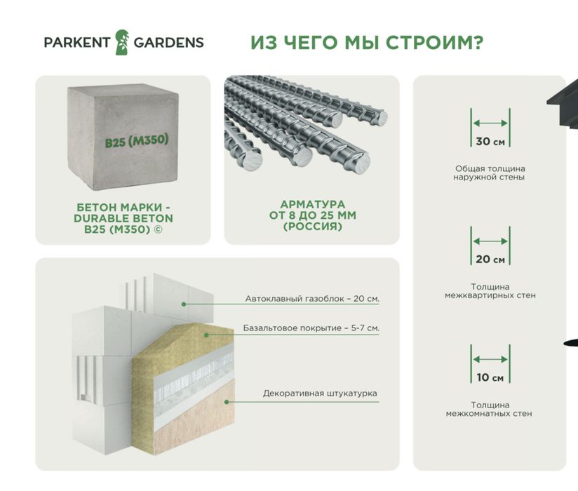 Продаётся 3-комнатная квартира в Parkent Gardens!