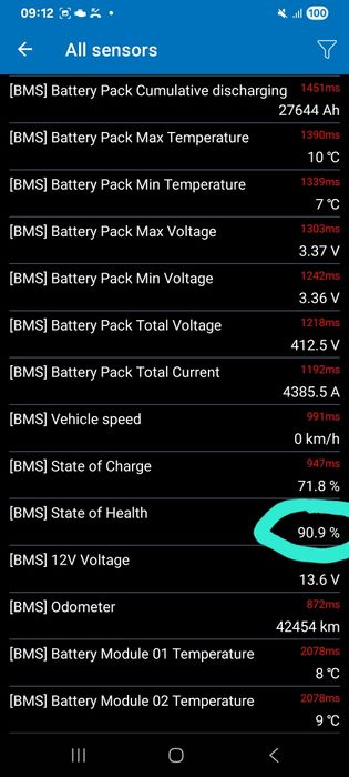 Продам электромобиль Xpeng G3 460i