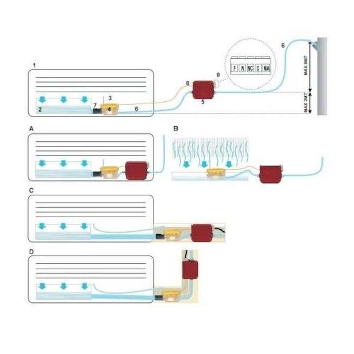 Pompa condens aer conditionat, TECNOSYSTEMI - EASY FLOW 15 LT