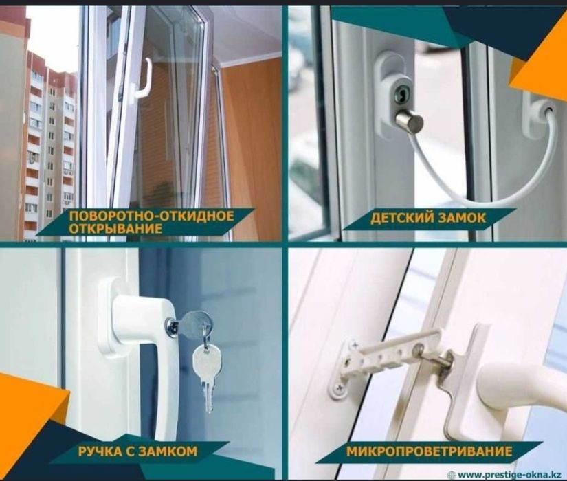 Пластиковые окна двери из ПВХ